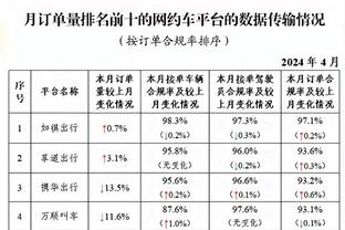 188体育投注投注截图0