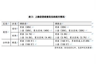 欧足联回应切尔西女足争议判罚：在慢慢配套 明年女足欧国联有VAR