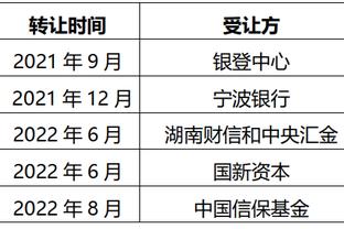 巴斯勒：要是拜仁有其他中卫于帕早下去了 他在拜仁发挥不稳定