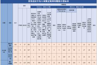 半岛bd体育手机客户电话是多少截图1