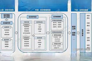 雷竞技raybet平台截图0