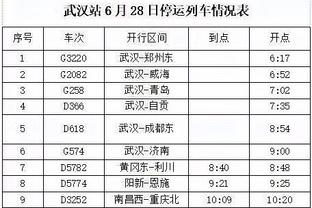 卡拉格：想超曼城，赛季最后五六场比赛前枪手红军得领先3到4分