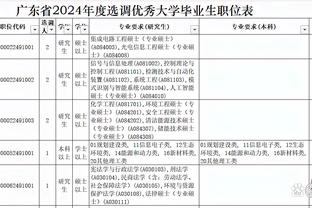 WCBA今日比赛综述：厦门白鹭不敌浙江遭遇14连败 四川轻取新疆