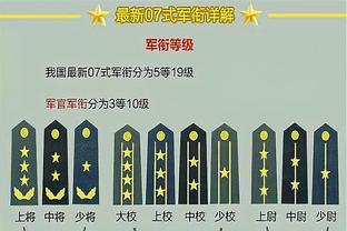 记者：曼联现场考察了沙尔克17岁中场韦德拉奥果，拜仁也对他有意